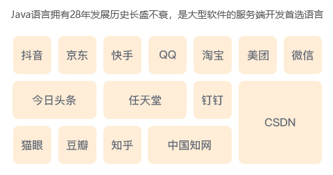 java培训好就业吗?